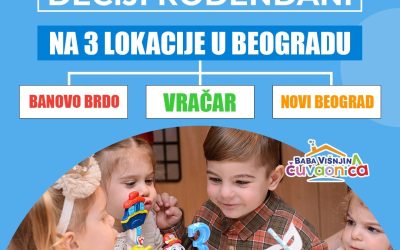 Da li je istina da su proslave dečijih rođendana precenjene u Beogradu?